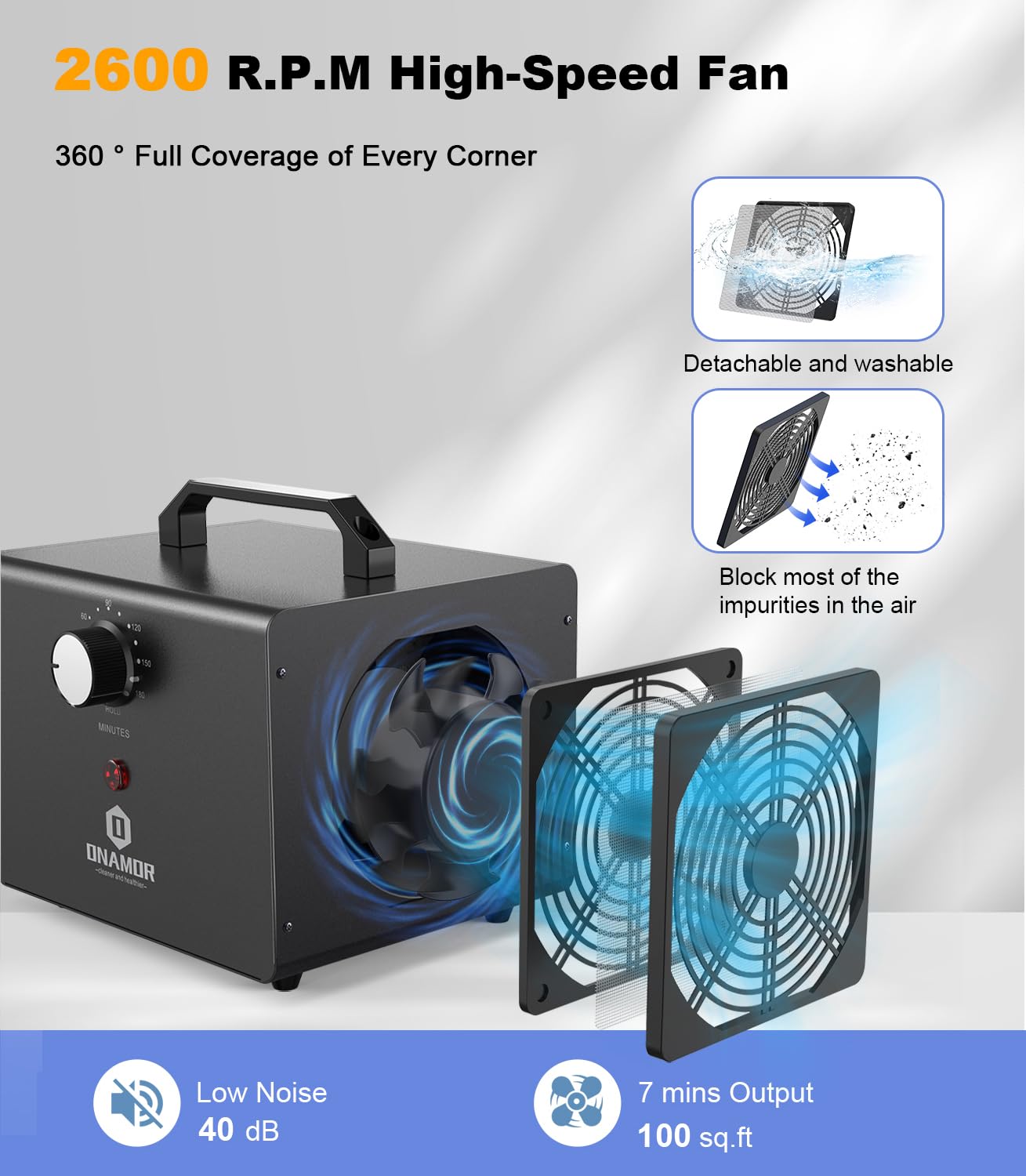 ONAMOR portable-handle view demonstrates easy transport between spaces