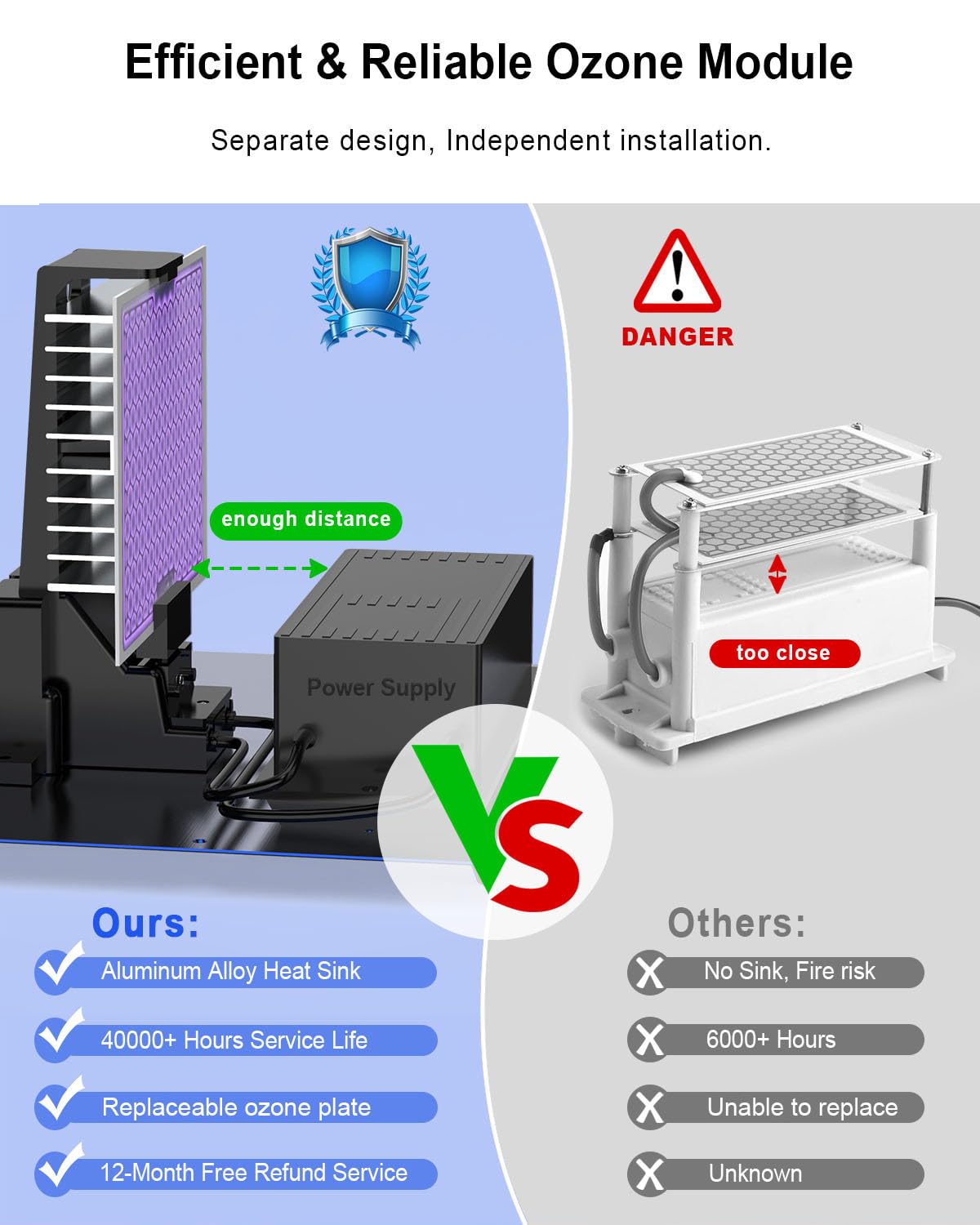 ONAMOR ozone generator indoor-use image illustrates versatile placement for car, home, or office.