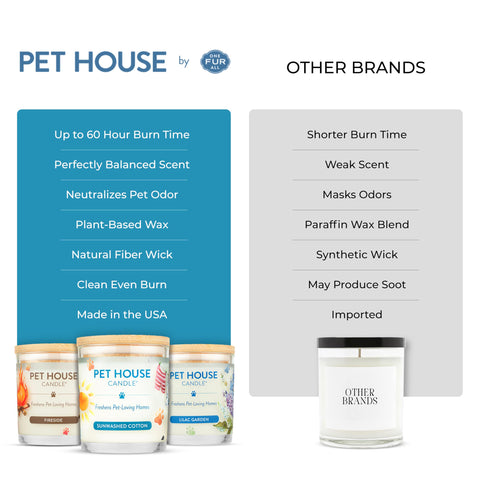 One Fur All dye-free candle creates a softer, pet-friendly ambiance