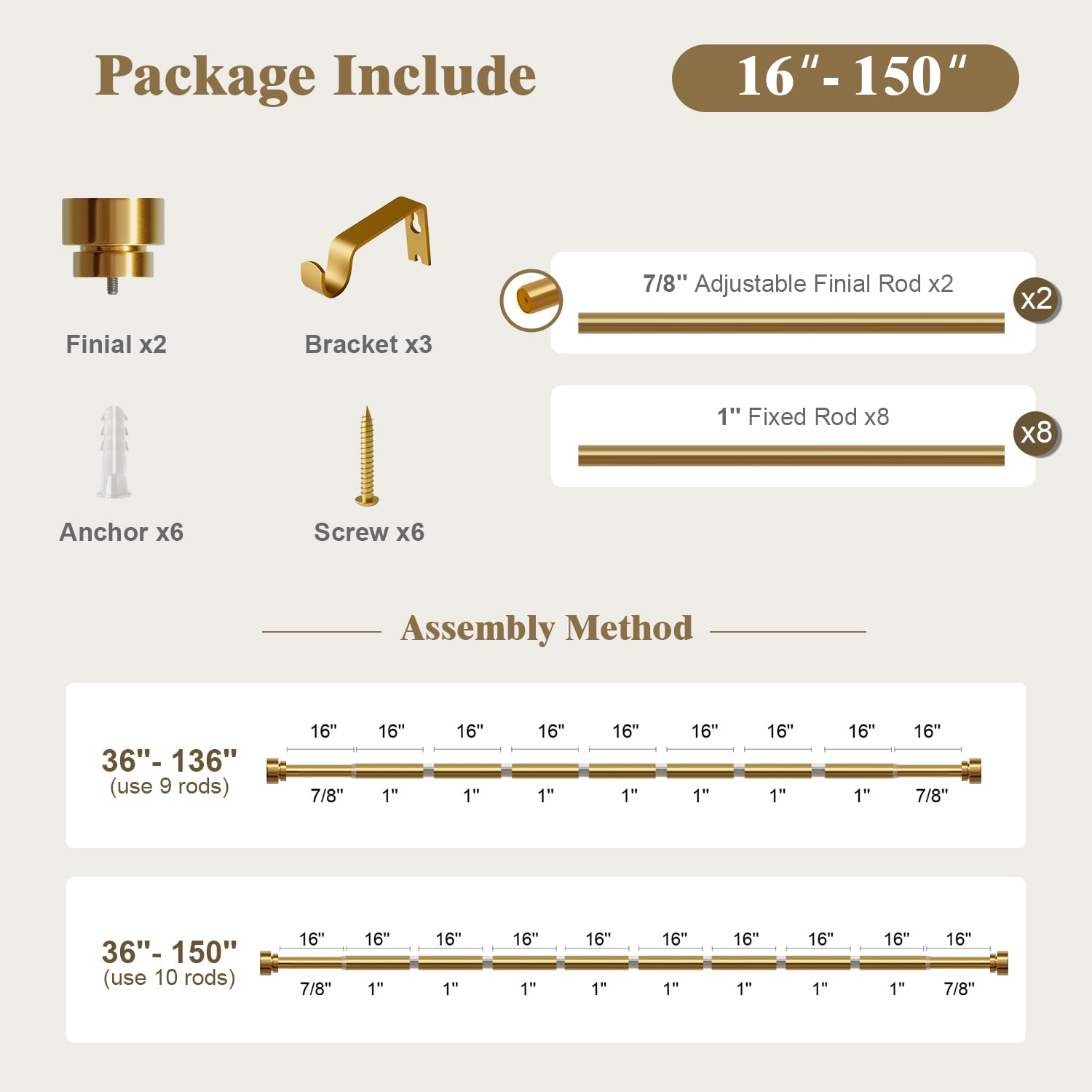 Oneach installation step for quick setup by a single person