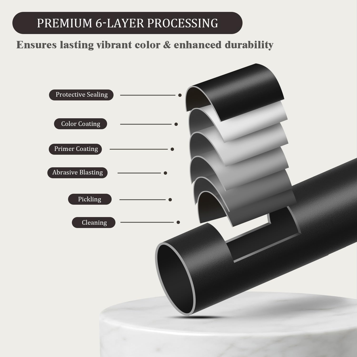 Oneach easy installation guide enables quick DIY mounting.
