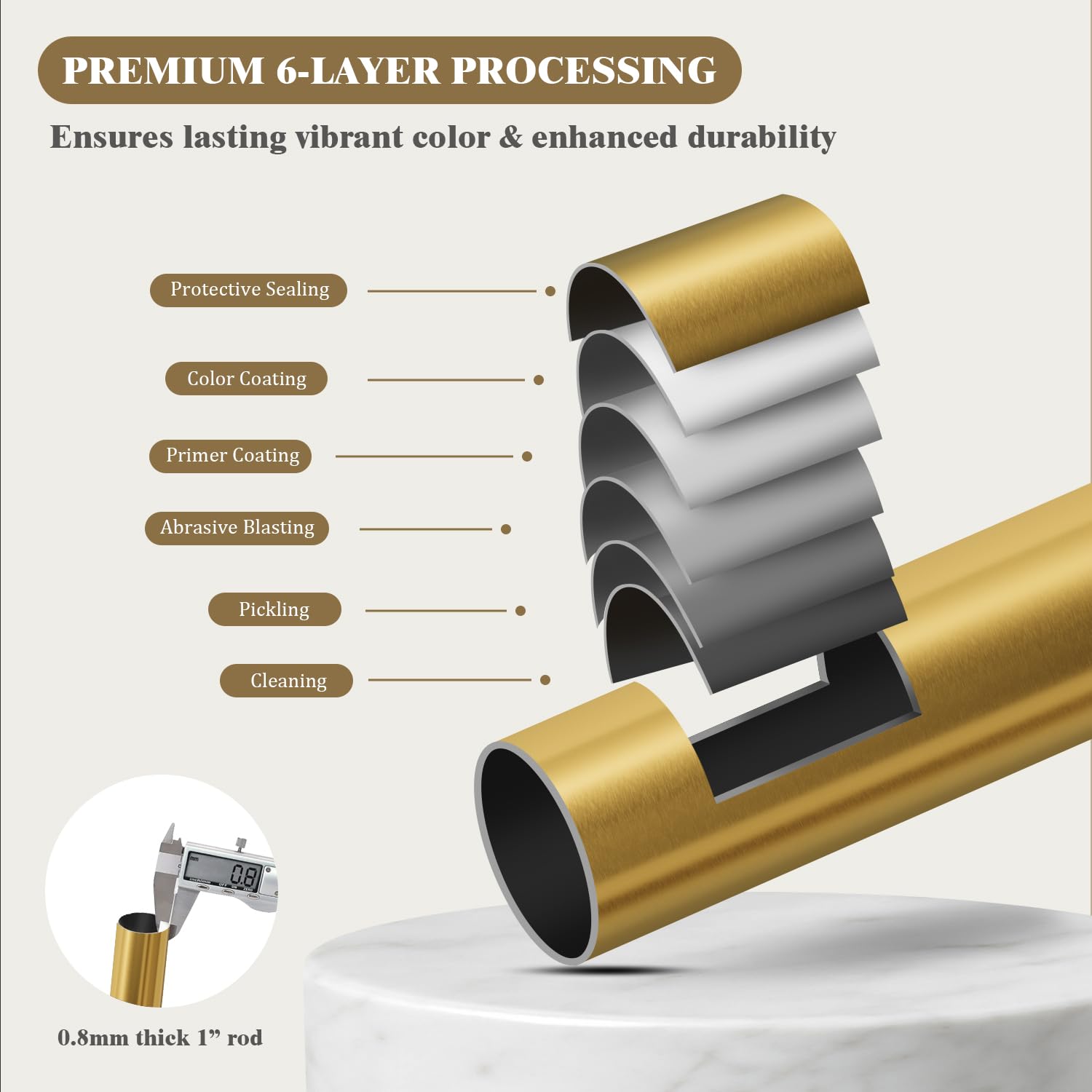 Oneach inner 7/8-inch rod complements outer rod for smooth operation