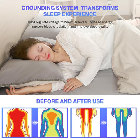 OneAmg Grounding Sheets king size fitted edge ensures snug, non-slip sleep