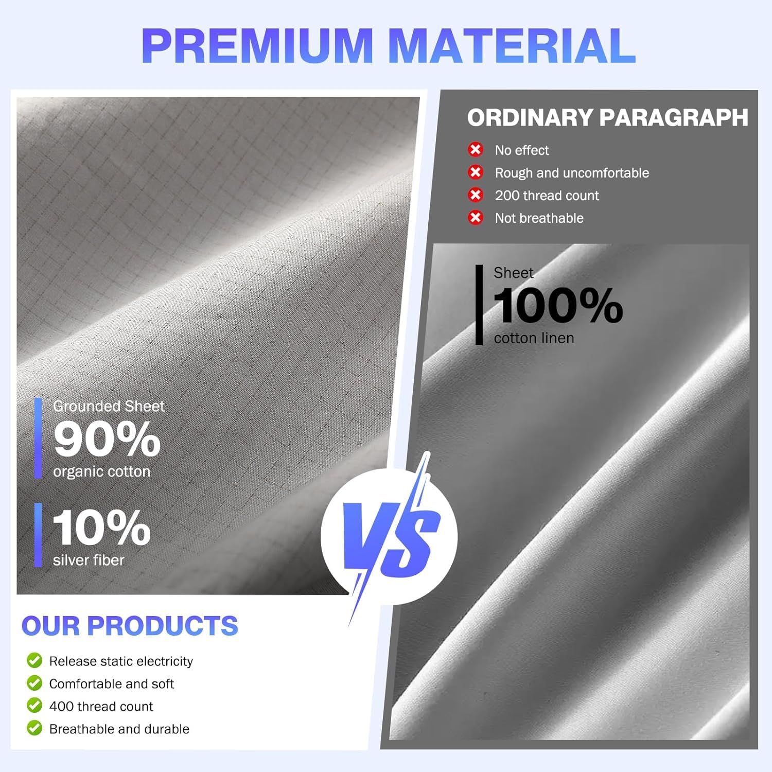 OneAmg Grounding Sheets silver fiber weave highlights conductivity for steady grounding