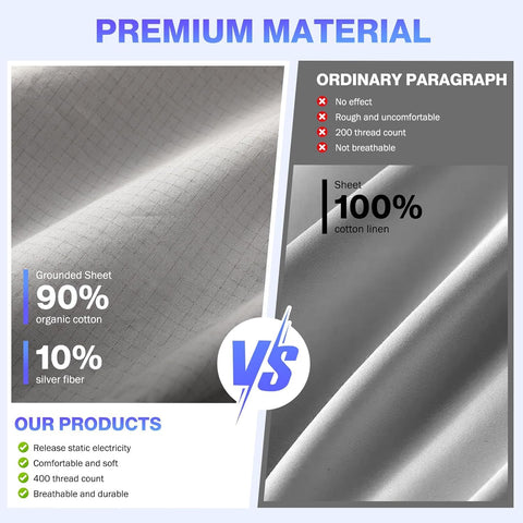OneAmg Grounding Sheets silver fiber weave highlights conductivity for steady grounding