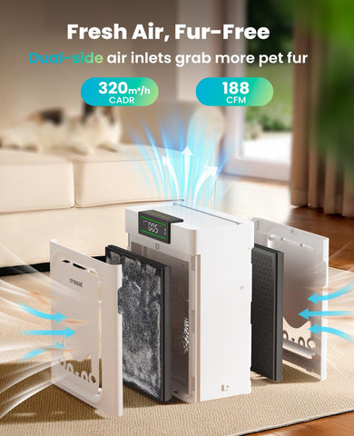 Oneisall air purifier with real-time sensors monitoring air quality