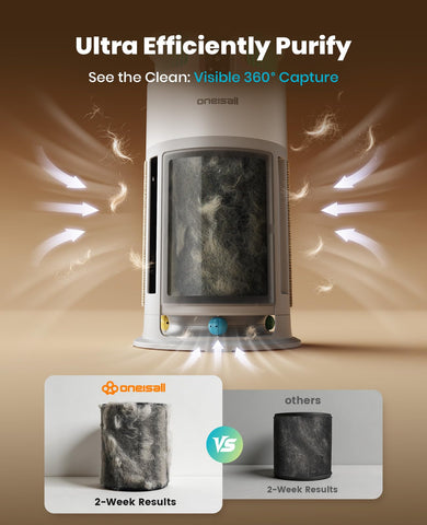 Oneisall Pet Air Purifier cat play features with scratch board and teaser wand