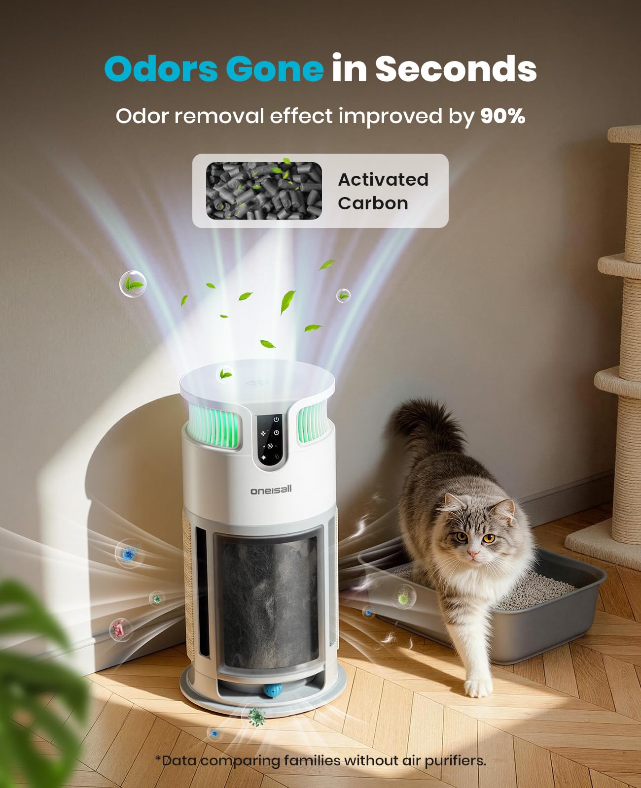 Oneisall Pet Air Purifier certifications and warranty offer peace of mind