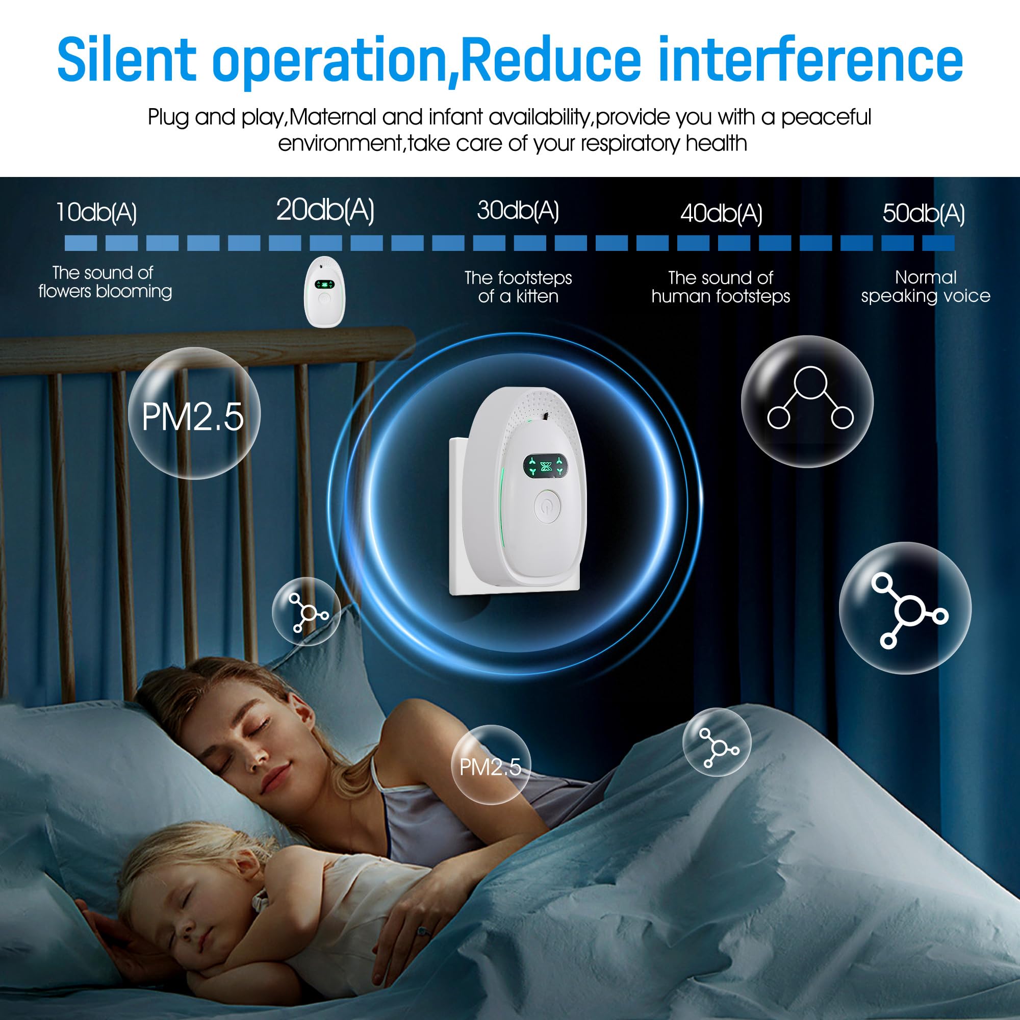 Oneluner hand-sized portable ionizer for easy room placement