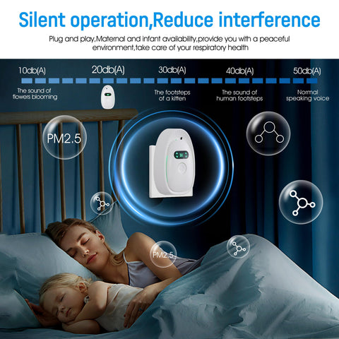 Oneluner hand-sized portable ionizer for easy room placement