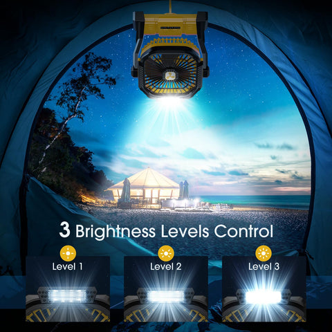 ONLYNEW quiet brushless motor delivers strong airflow with minimal noise for peace
