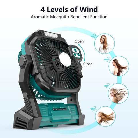 ONLYNEW USB-C powered portable fan charges devices during outdoor trips.