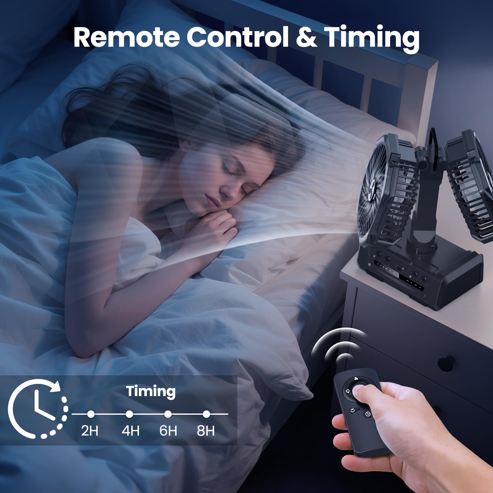 ONLYNEW remote control with timer for easy operation