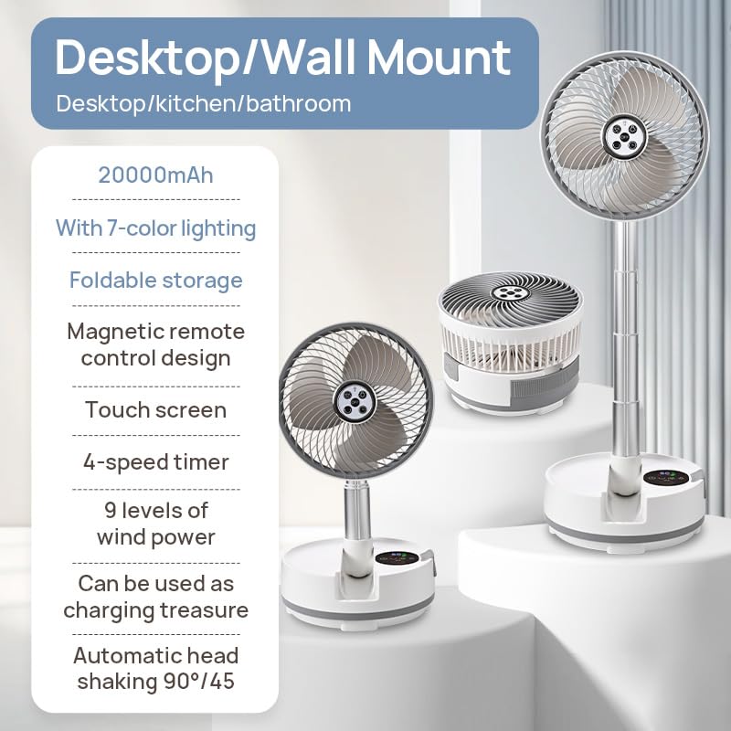 Onnilife 8inch rotating base shows 45°/90° airflow distribution.