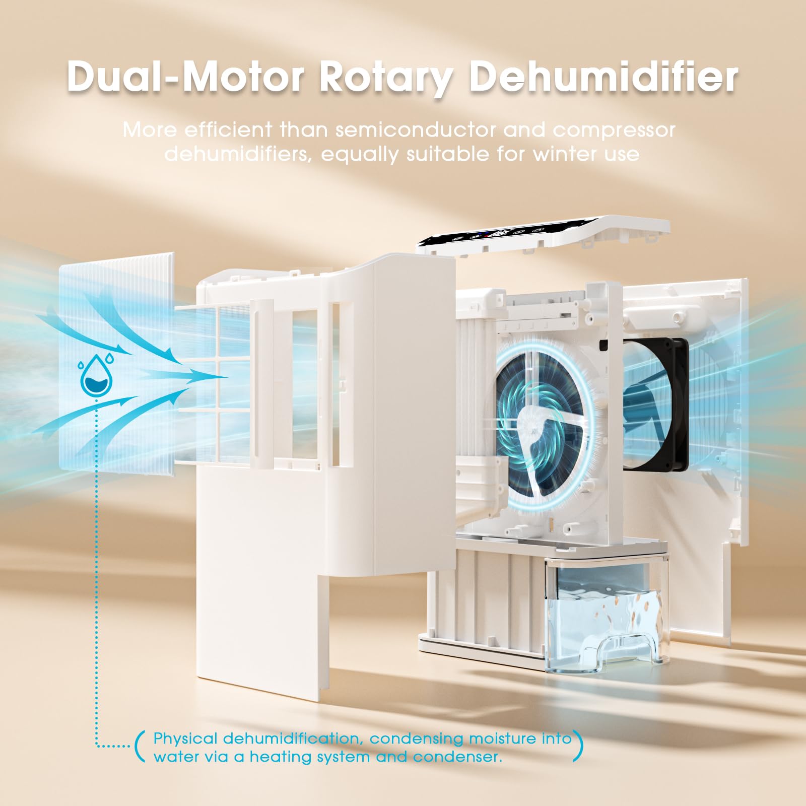 Onsekin dehumidifier sweet white top panel highlights touch controls for precise settings.