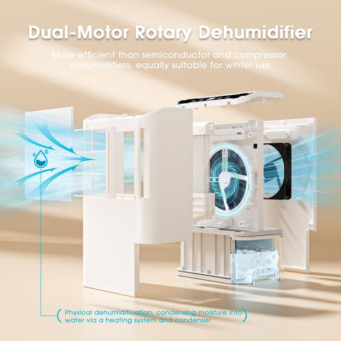 Onsekin dehumidifier sweet white top panel highlights touch controls for precise settings.