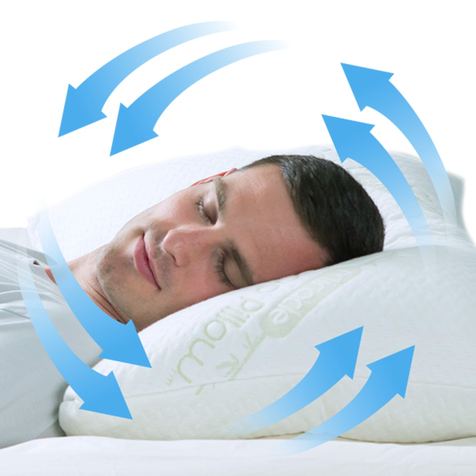 Ontel Miracle Pillow emphasizes shape retention and even weight distribution