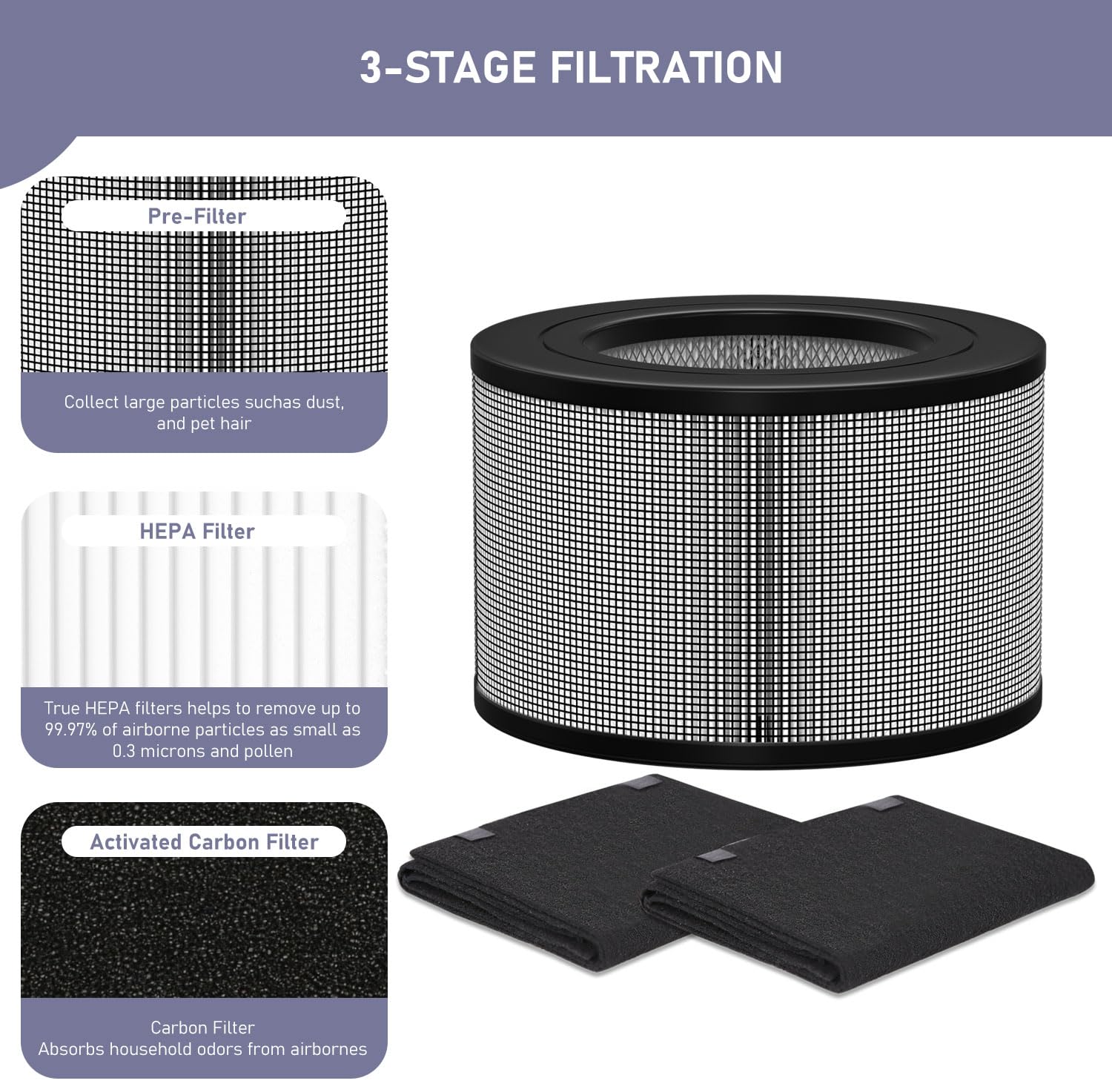 Ontheone 50250-S filter packaging highlights value and contents