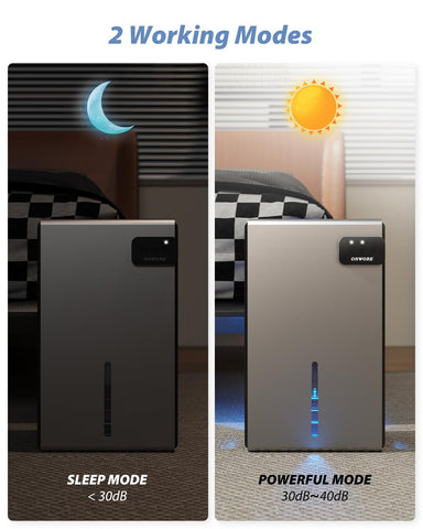 ONWORK dehumidifier in a bedroom setup for comfortable humidity