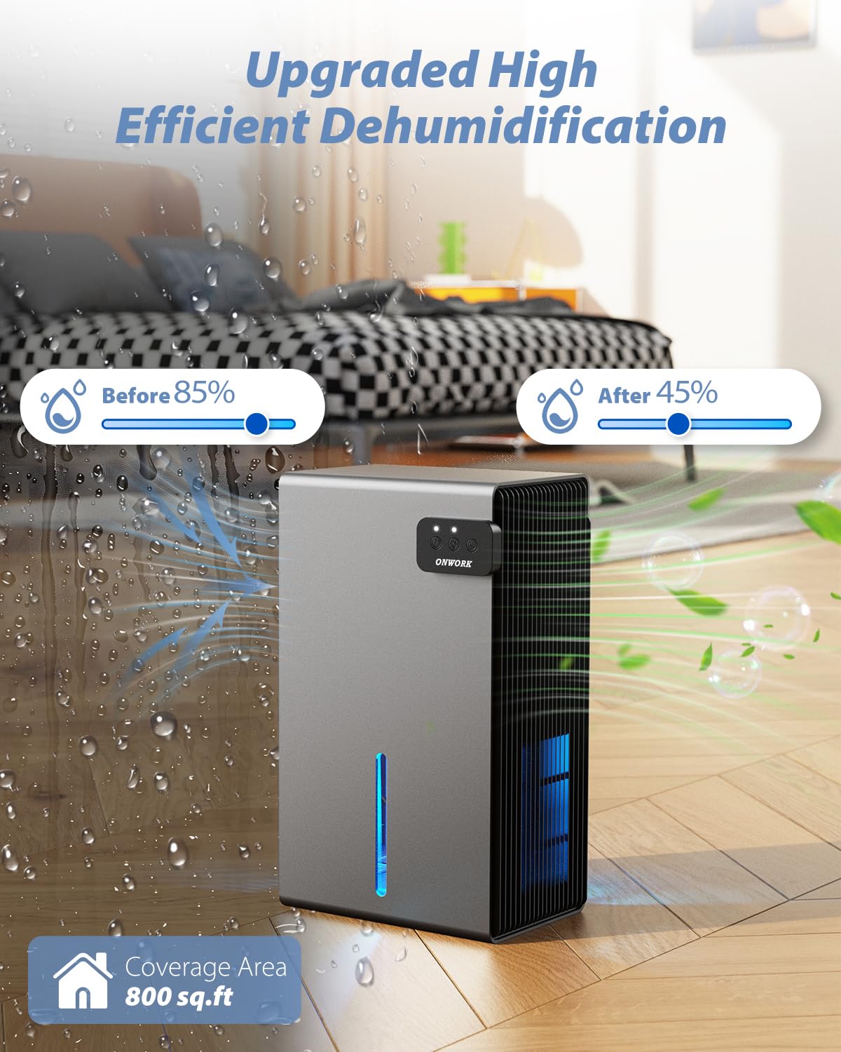 ONWORK dehumidifier digital display shows humidity status