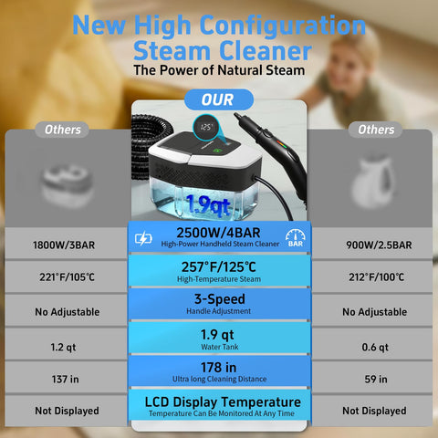 Opbodqo steam cleaner water tank ready for extended cleaning sessions