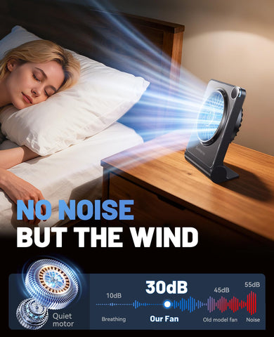 OpenBay small desk fan foldable design enables 180-degree adjustment.