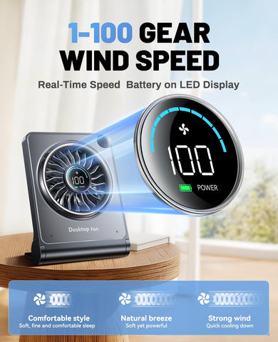 OpenBay small desk fan operates quietly at low noise level for night use.