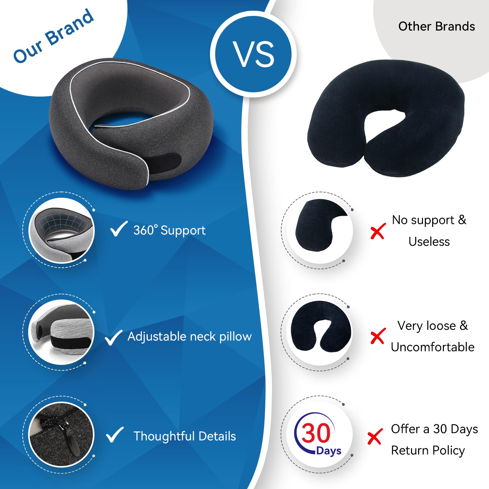 Optixion ergonomic 360° neck support demonstrates complete alignment during flights.