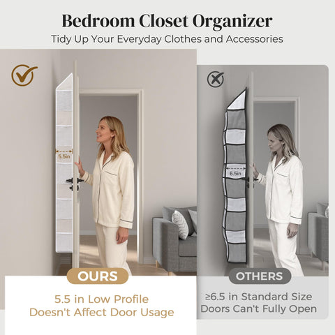 Ordovibe 15W x 5.5D x 55H proportions fit behind doors