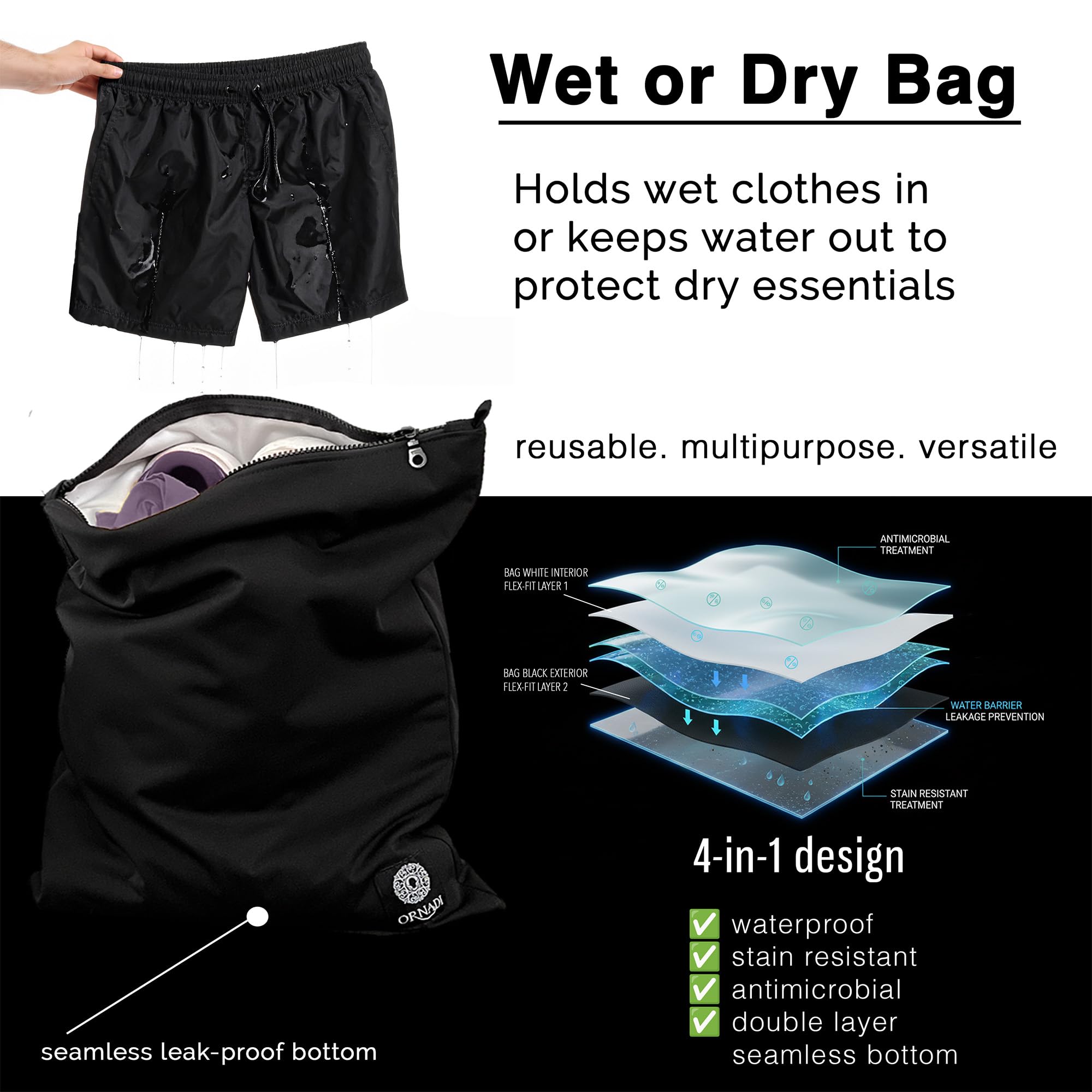 Ornadi bag anti-corrosion zipper close-up resists rust from sweat