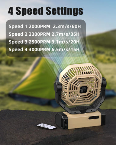 Orteen 24000mAh battery ensures long runtime for camping and power outages