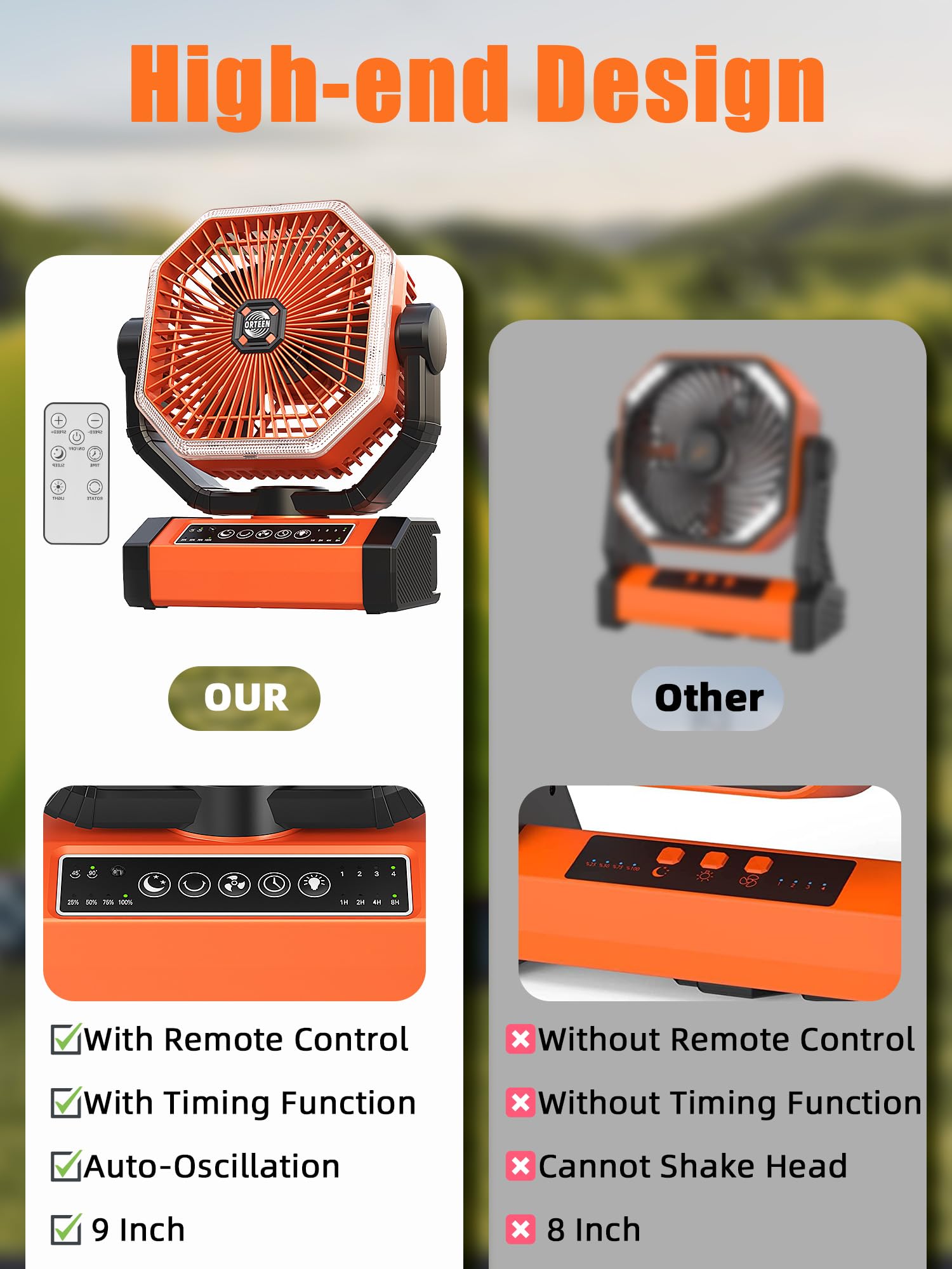 Orteen reliable power during outages for outdoor cooling