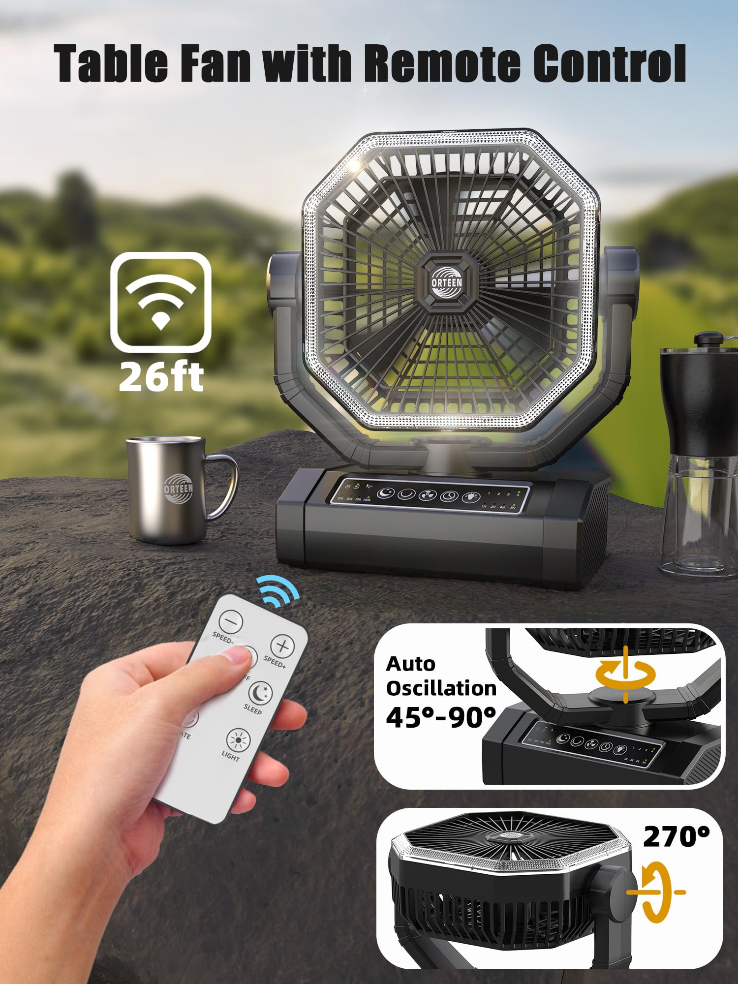 Orteen fan with 58 LEDs for campsite lighting and visibility.