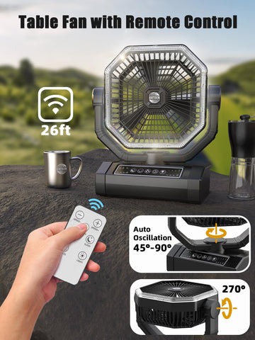 Orteen fan with 58 LEDs for campsite lighting and visibility.