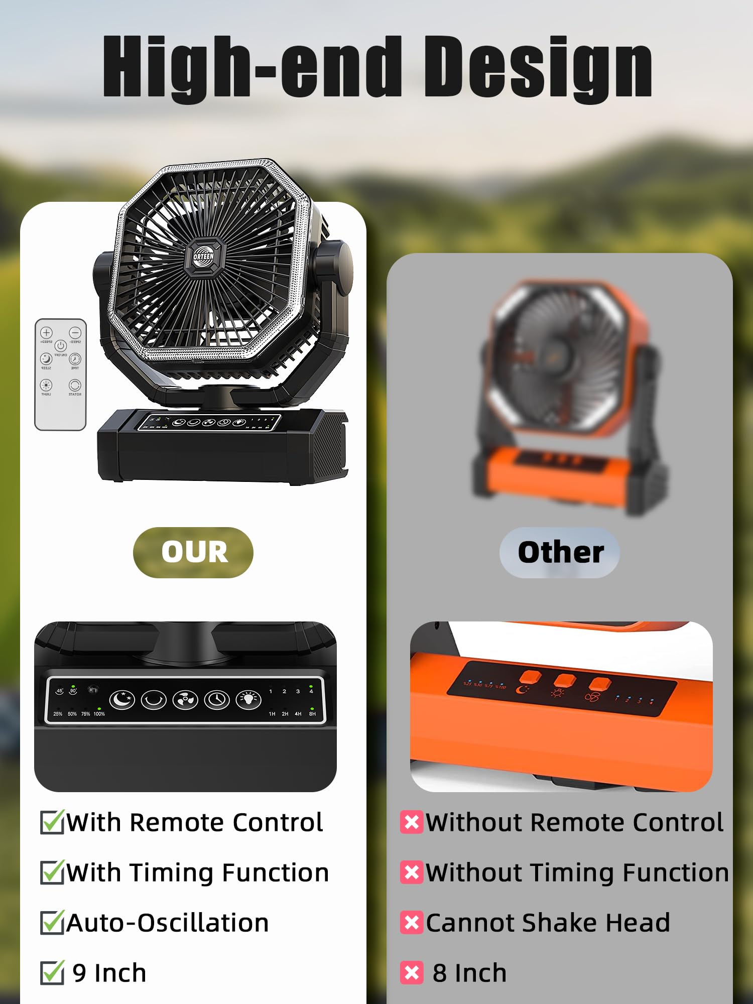 Orteen hanging-capable fan with hidden hook for tent setup.