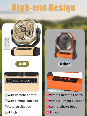 Orteen sleep timer helps energy-saving use with quiet operation