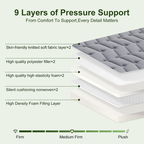 ossertsbeary bed topper in packaging demonstrates easy transport and setup