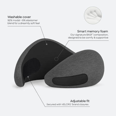 OSTRICH PILLOW Go includes a travel bag for compact carry-on packing