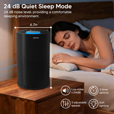 Oterbear device offers three fan speeds and timers.