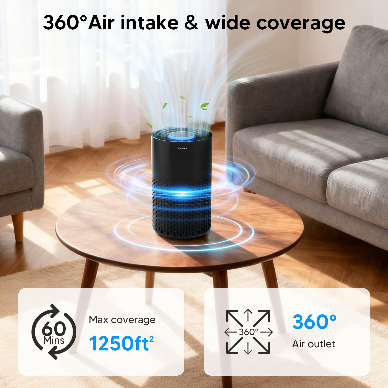 Oterbear 1250ft2 coverage with 360-degree air intake diagram.