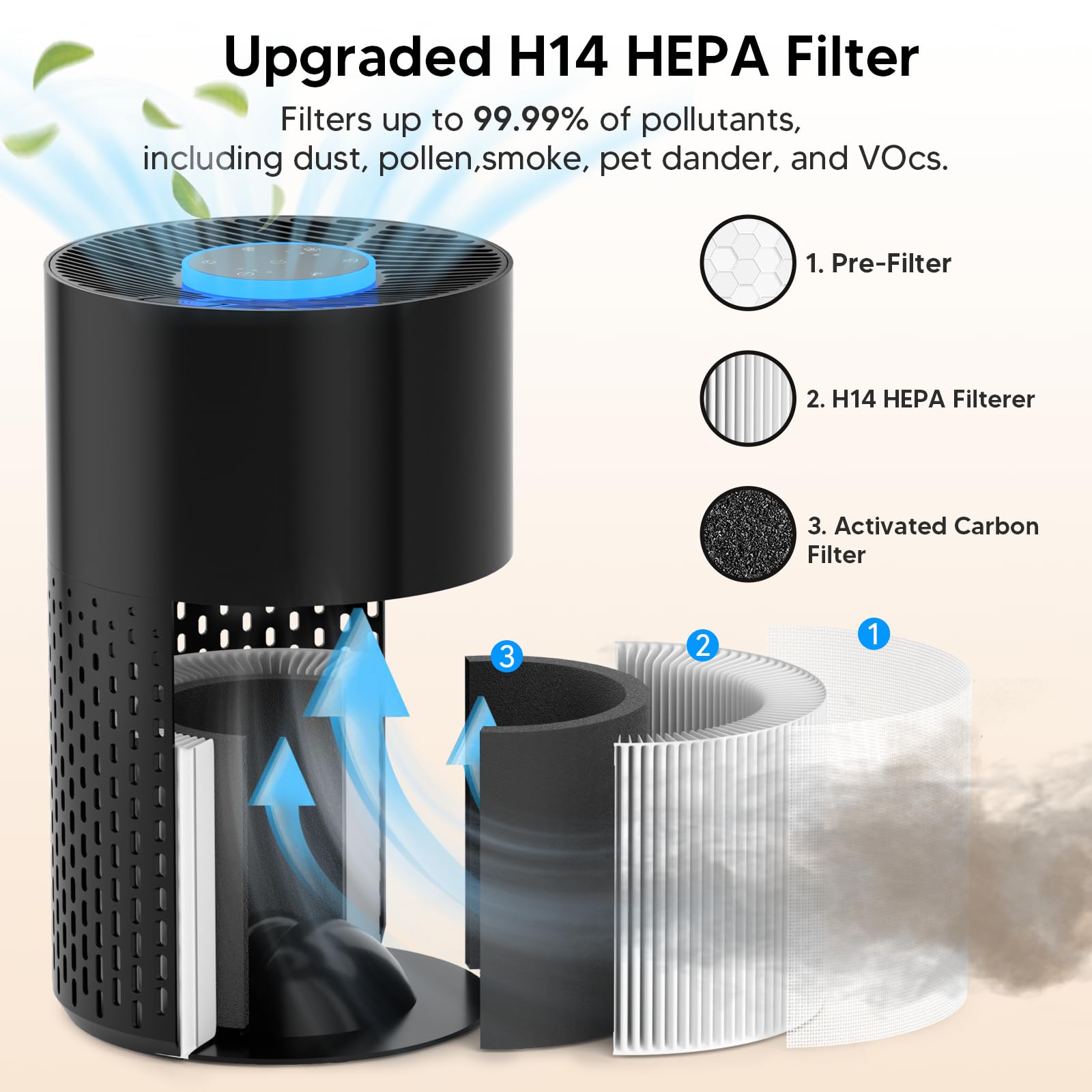 Oterbear pet-friendly activated carbon filter absorbs pet odors.