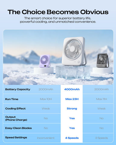 Otlonpe S-F16B emergency charging feature supports devices in a pinch.