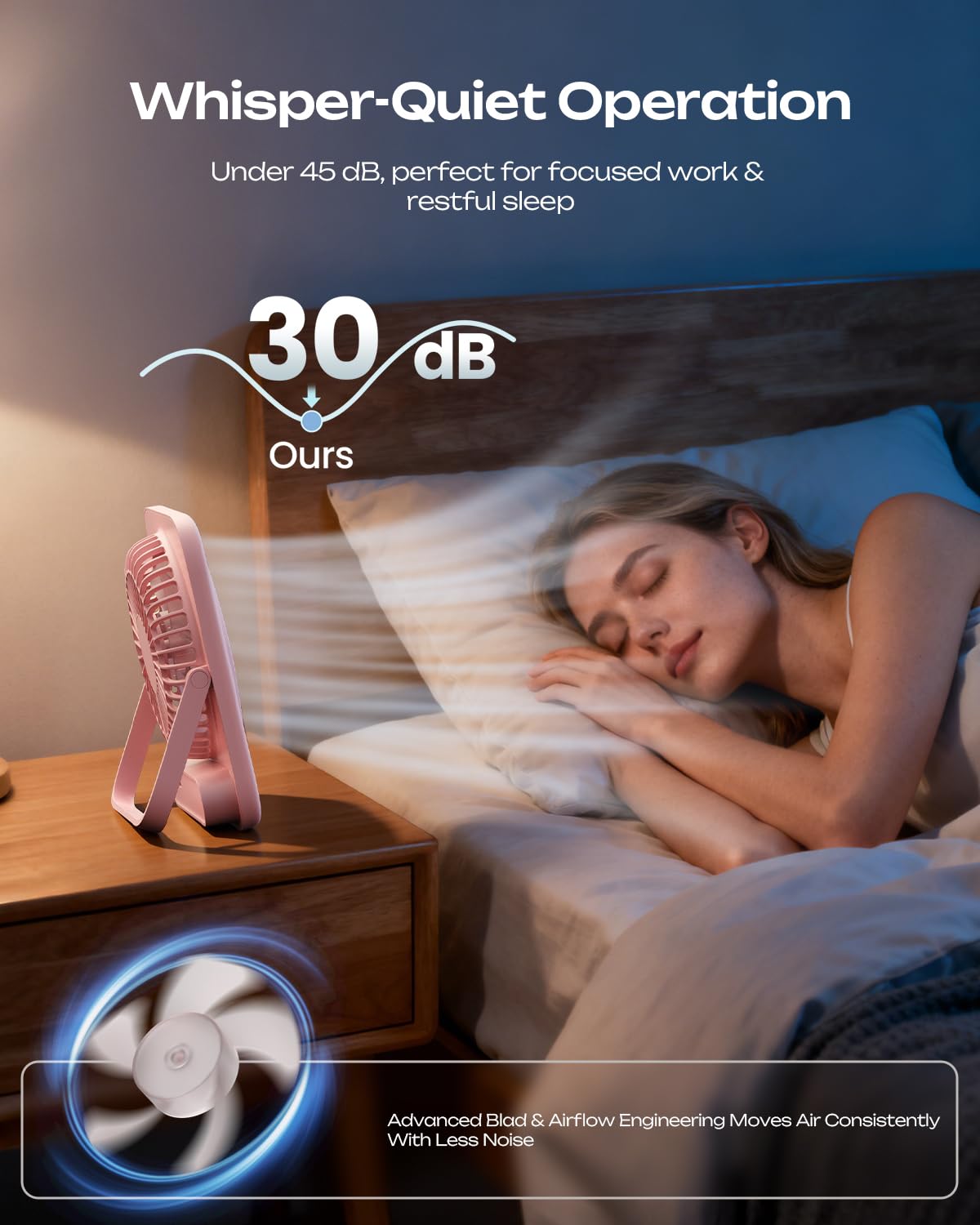 Otlonpe S-F16B four-speed wind settings for customizable cooling.