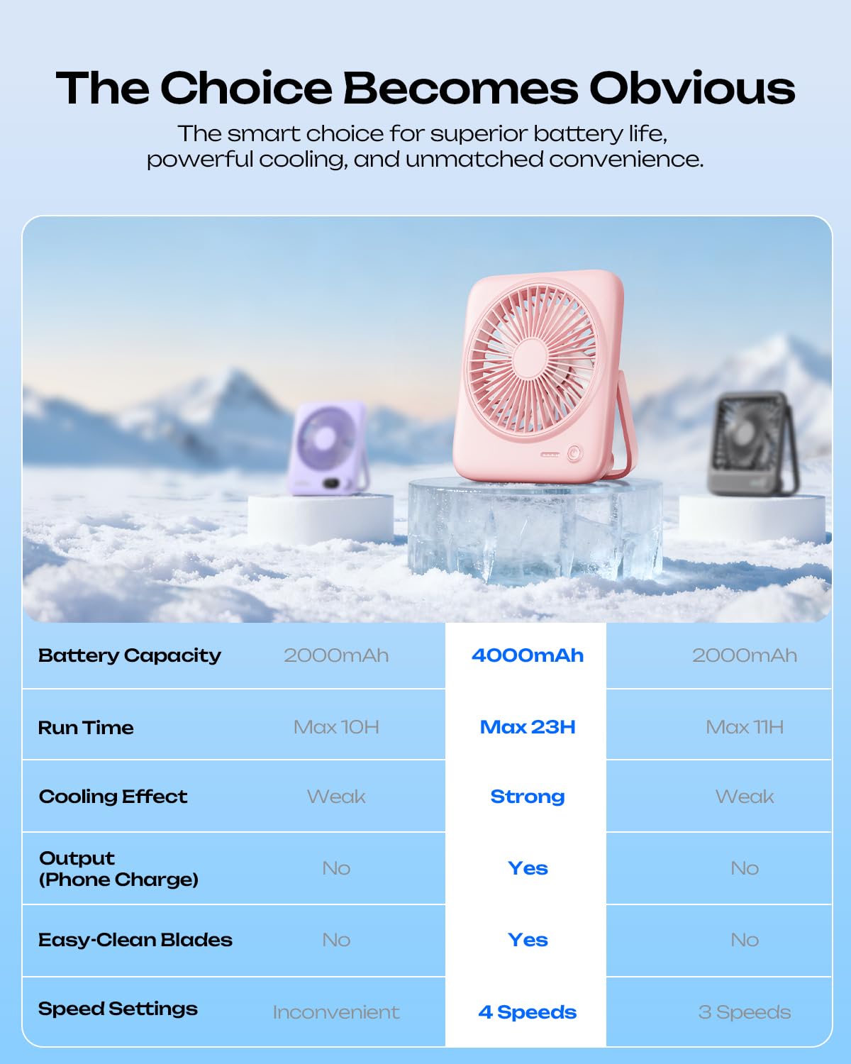 Otlonpe S-F16B travel-ready fan suitable for hotel rooms and desks.