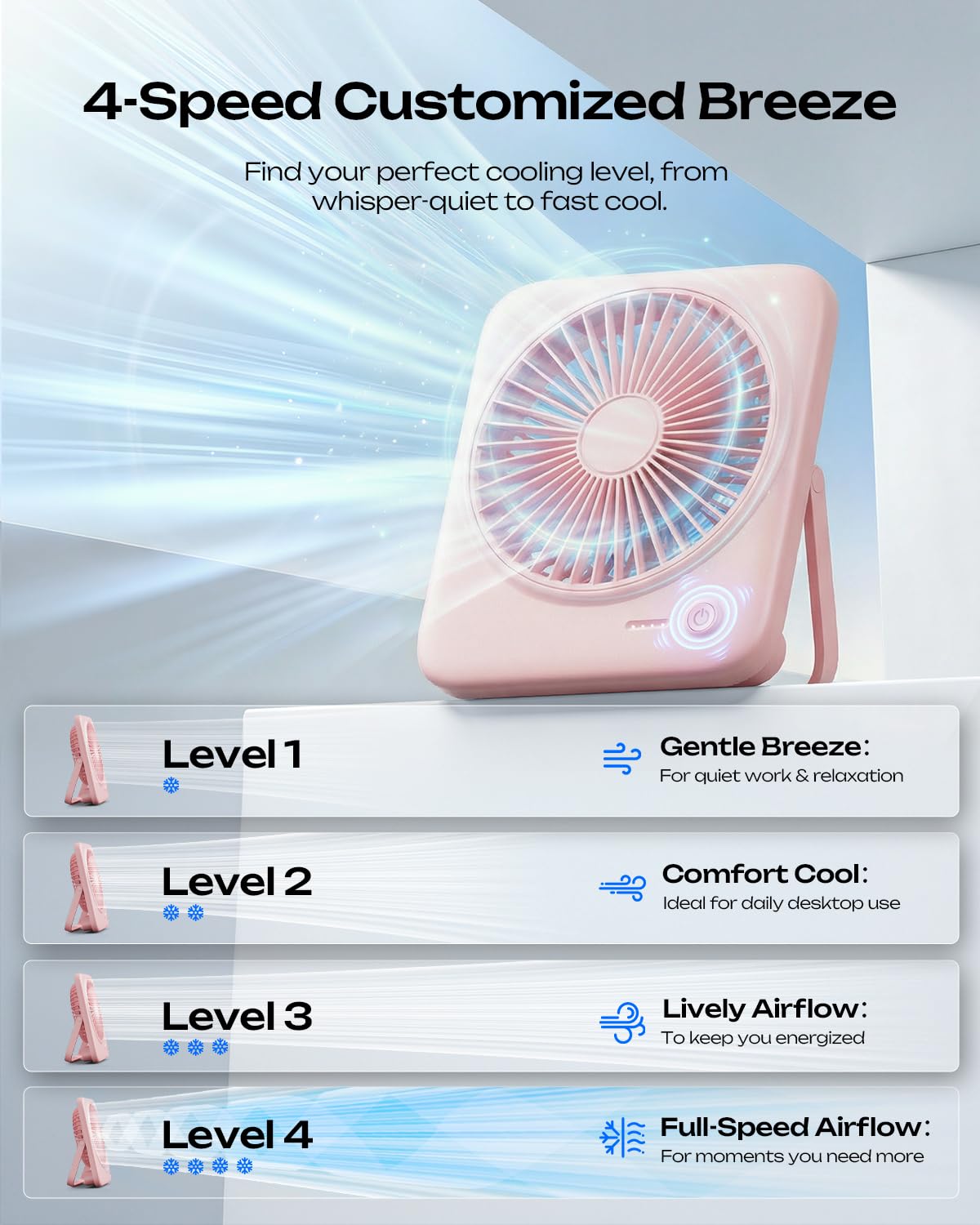 Otlonpe S-F16B USB and battery powered fan for versatile power options.