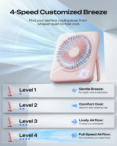 Otlonpe S-F16B USB and battery powered fan for versatile power options.