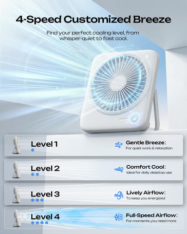 Otlonpe S-F16B USB powered desk fan for continuous work comfort.