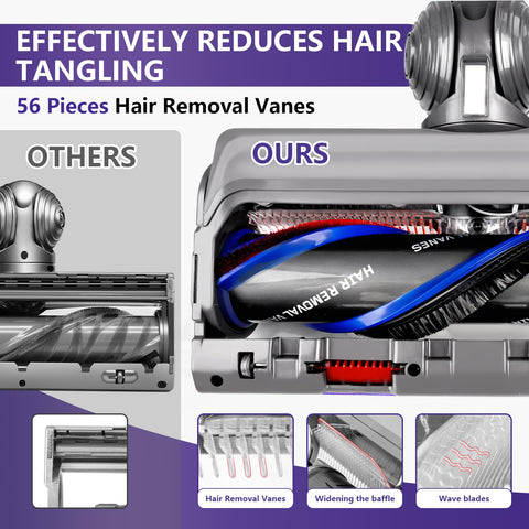 OTTWL anti-tangle blades remove hair efficiently during cleaning