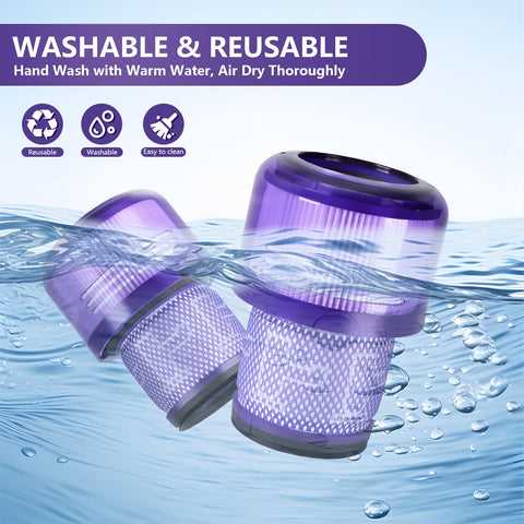 OTTWL compatibility graphic with Dyson V11 series models for seamless fit