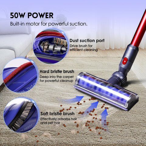 OTTWL easy install head snaps on quickly for faster setup and maintenance.